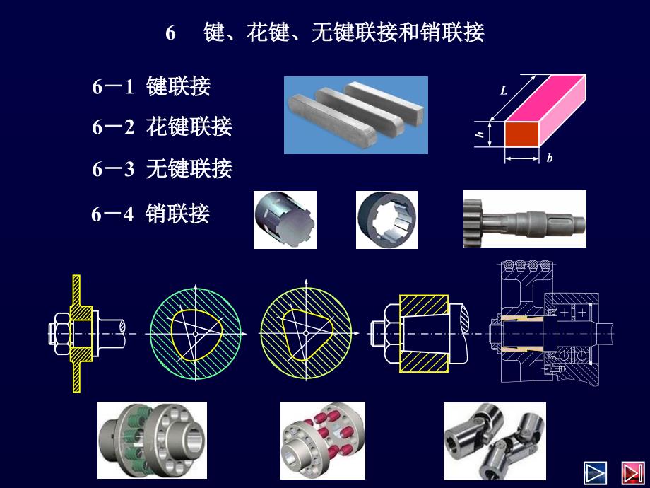 轴毂联接2012919_第1页