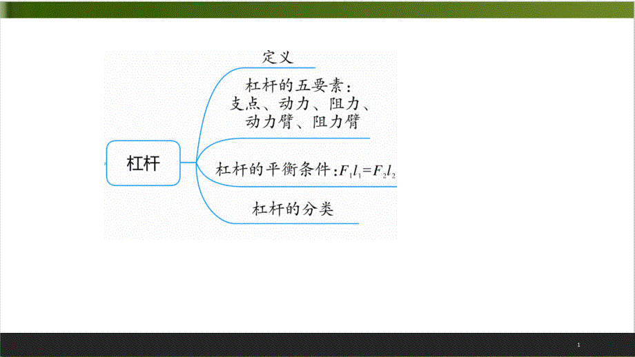 中考复习ppt课件-杠杆_第1页