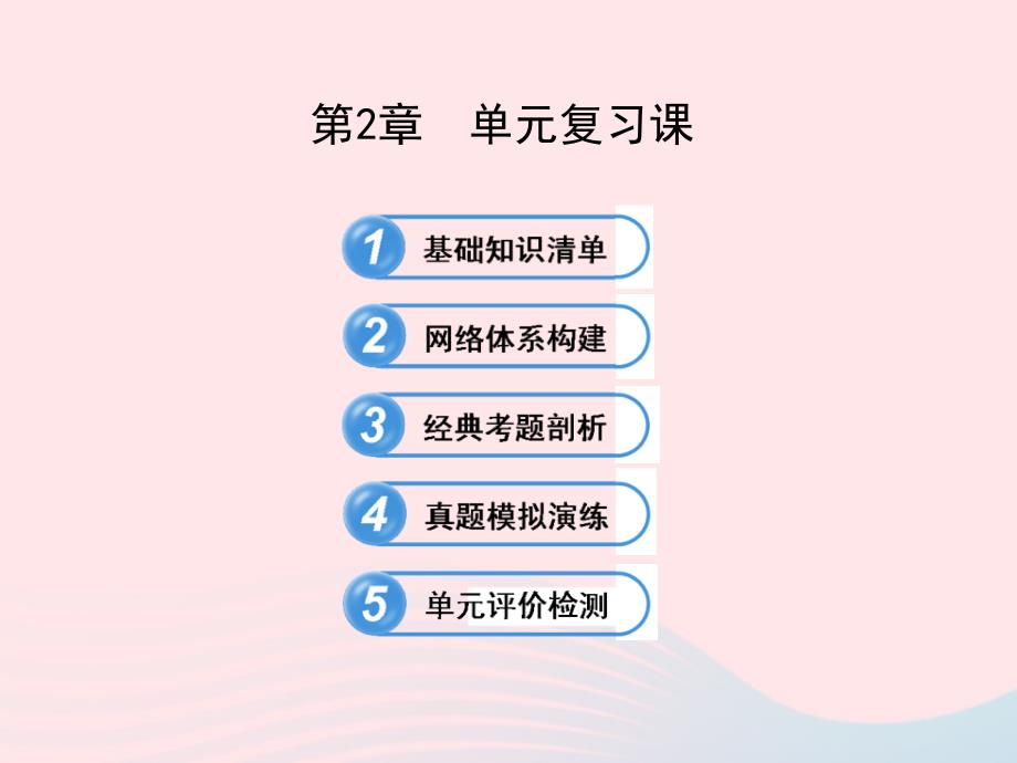 七年级数学下册第2章整式的乘法单元复习习题ppt课件(新版)湘教版_第1页