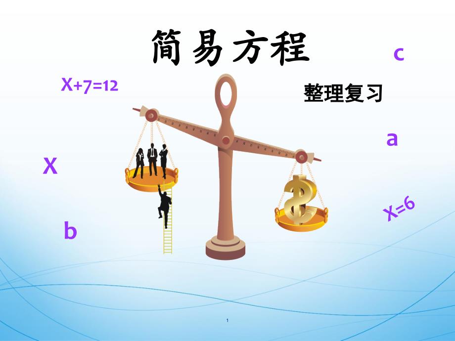 苏教版六年级数学(下册)《简易方程总复习》课件_第1页