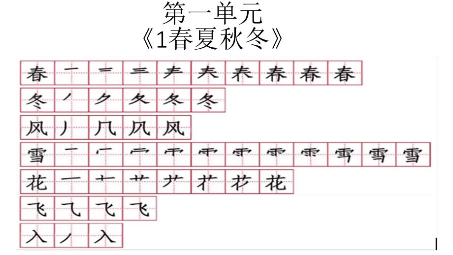 部编(人教版)一年级语文下册全册生字笔顺课件_第1页