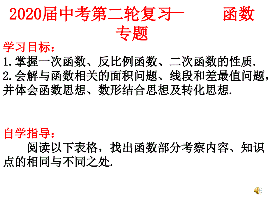 中考数学函数专题复习上课ppt课件_第1页