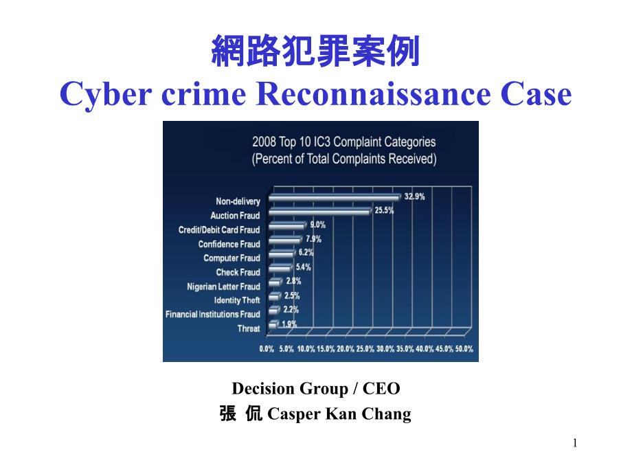 网路犯罪案例Cyber crime Reconnaissance Case推荐-_第1页