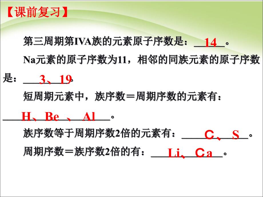 高中化学元素的性质与原子结构课件_第1页