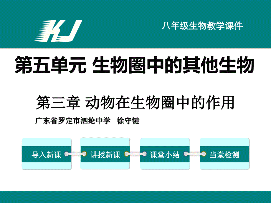 第三章--动物在生物圈中的作用课件_第1页