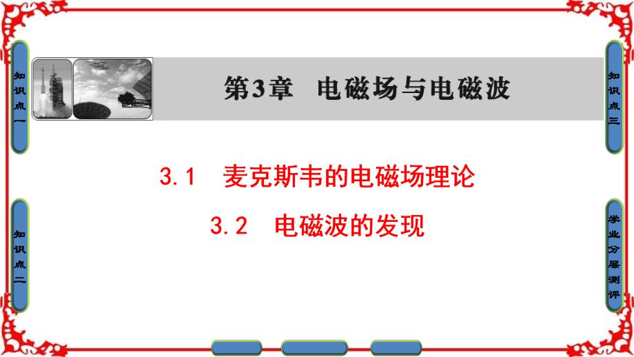 高中物理沪科版ppt课件-选修3-4-第三章-电磁场与电磁波-3.1-麦克斯韦的电磁场理论+3.2-电磁波的发现_第1页