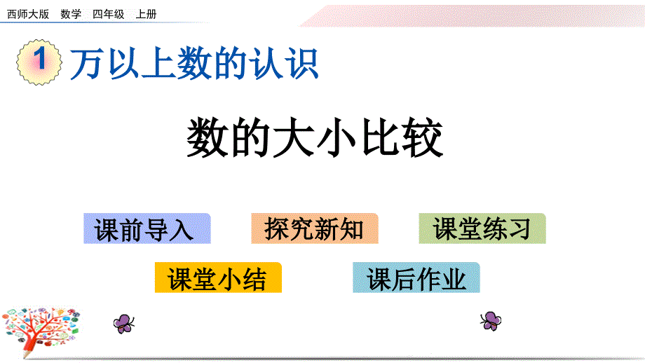 西师大版小学数学四年级上册《1.4-数的大小比较》ppt课件_第1页