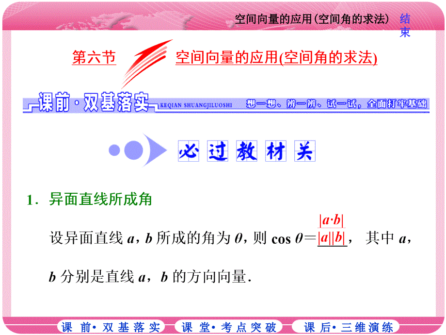 空间向量的应用(空间角的求法)课件_第1页