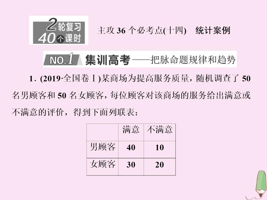 (新高考)2020版高考数学二轮复习主攻36个必考点统计与概率(十四)ppt课件文_第1页