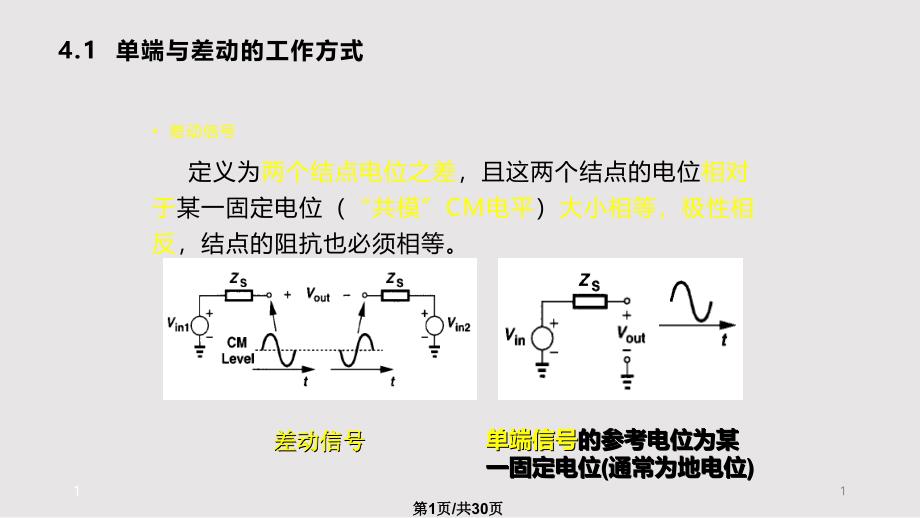 CMOS模拟集成电路设计ch差分放大器实用课件_第1页