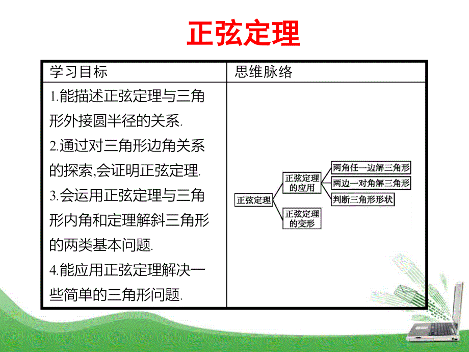 北师大版正弦定理ppt课件_第1页