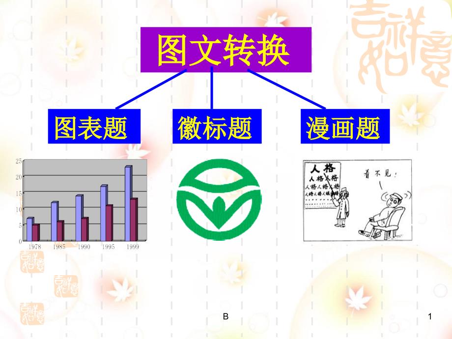 漫画题之描述画面及揭示寓意课件_第1页