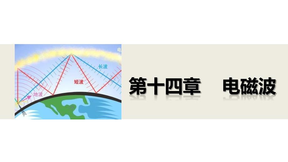 电磁波的发射和接收-电磁波与信息化社会-电磁波谱-ppt课件_第1页