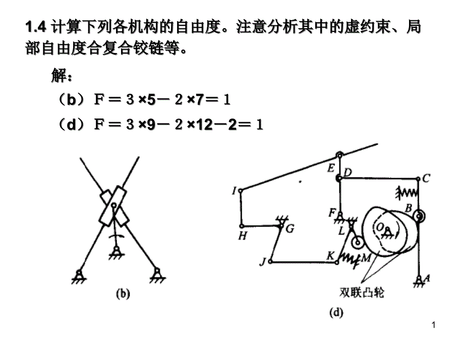 机械原理复习题课件_第1页