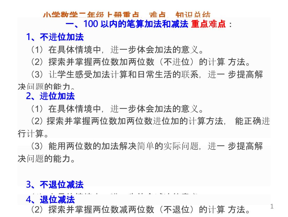 小学数学二年级上册重点、难点、知识总结课件_第1页