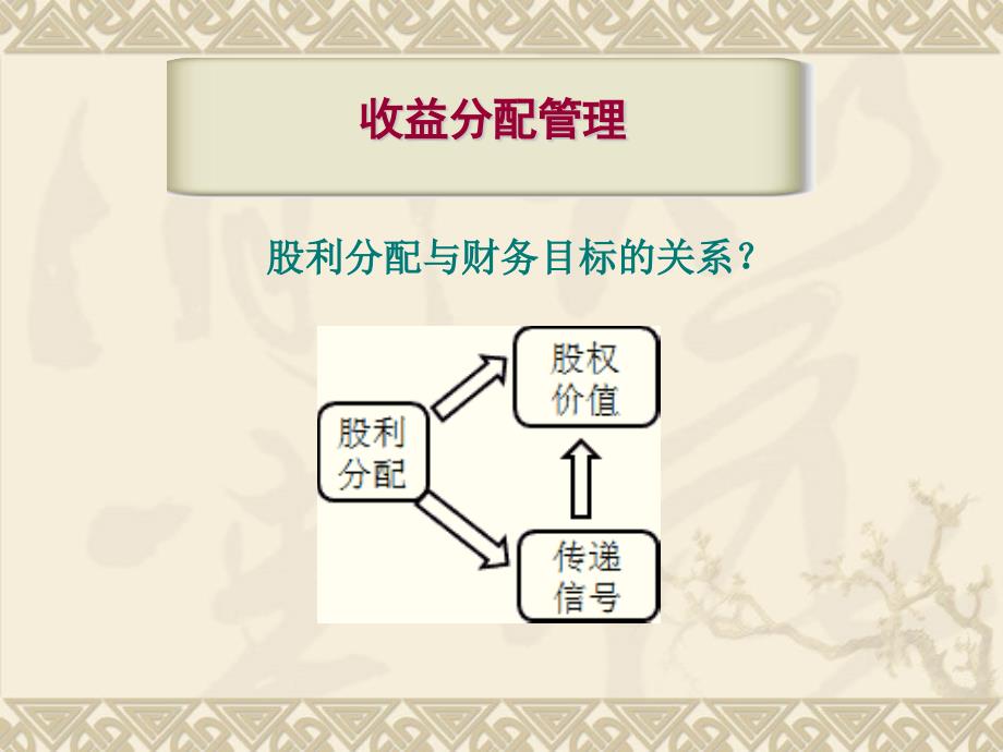 收入与分配管理课件_第1页