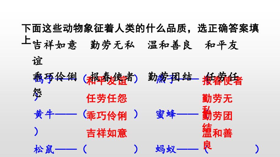 人教部编版四年级语文上册习作二----小小“动物园”ppt课件_第1页