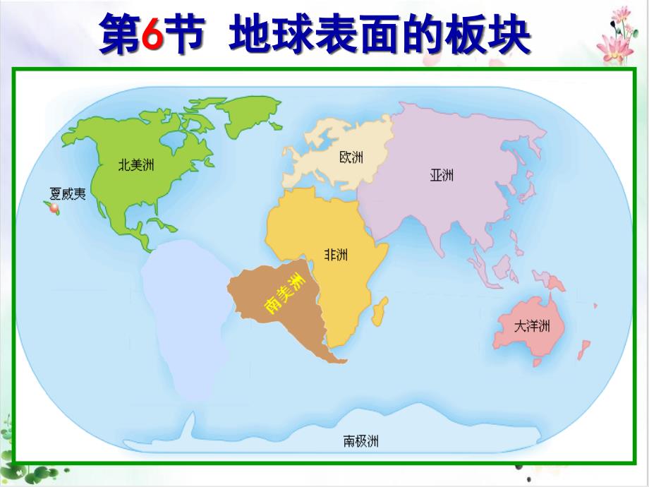 地球表面的板块课件_第1页