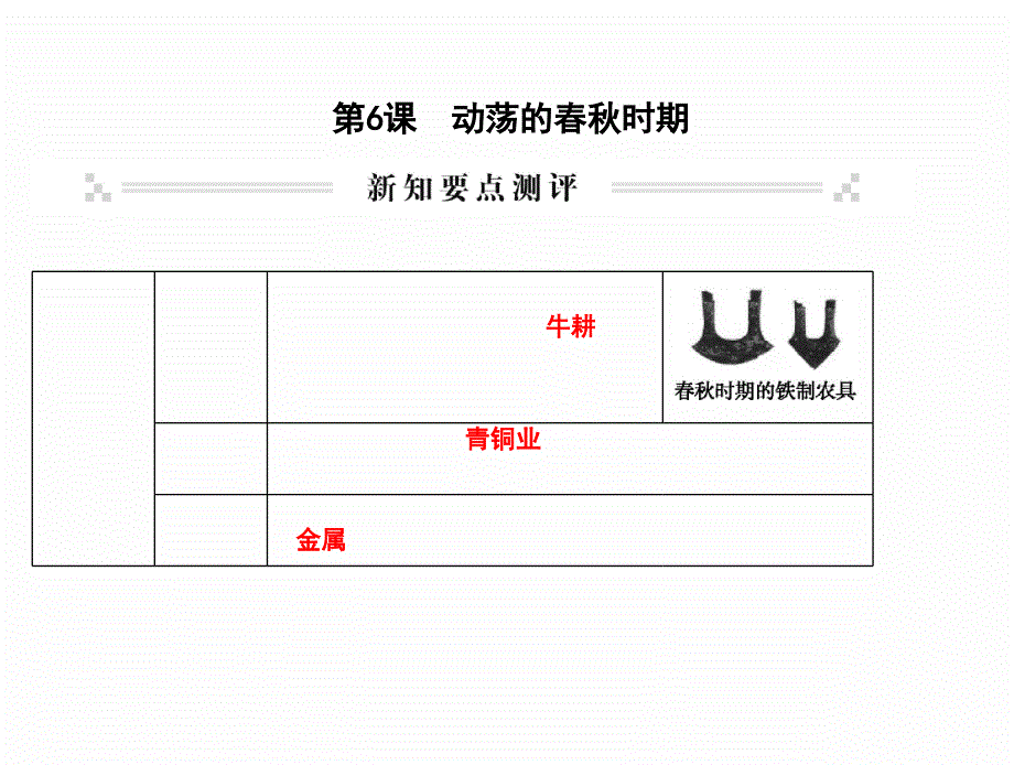 部编人教版七年级历史上册-第6课-动荡的春秋时期课件_第1页