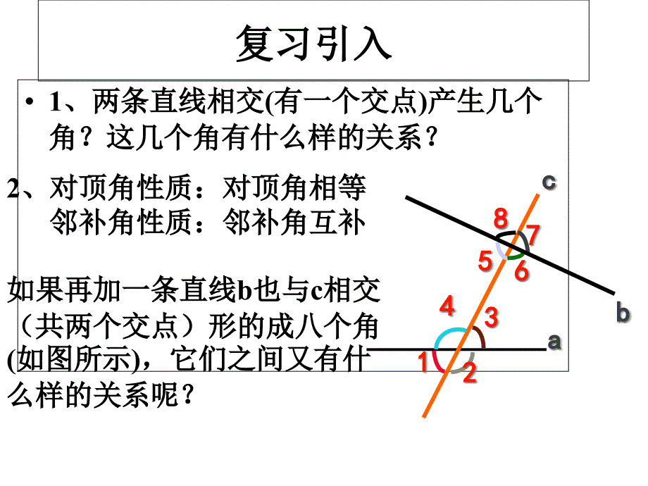 沪科版数学七年级下册-10.2.2三线八角-ppt课件_第1页