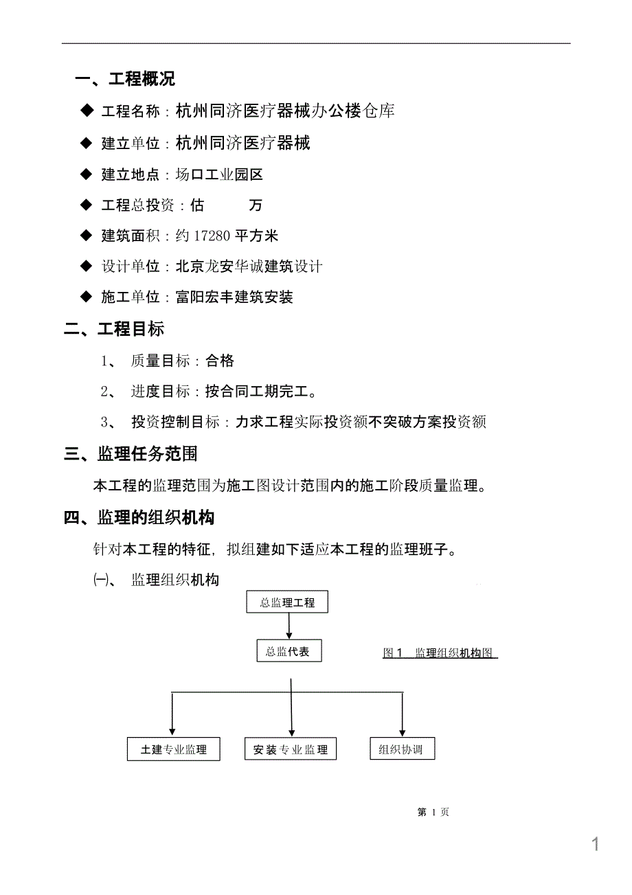 仓库监理规划课件_第1页