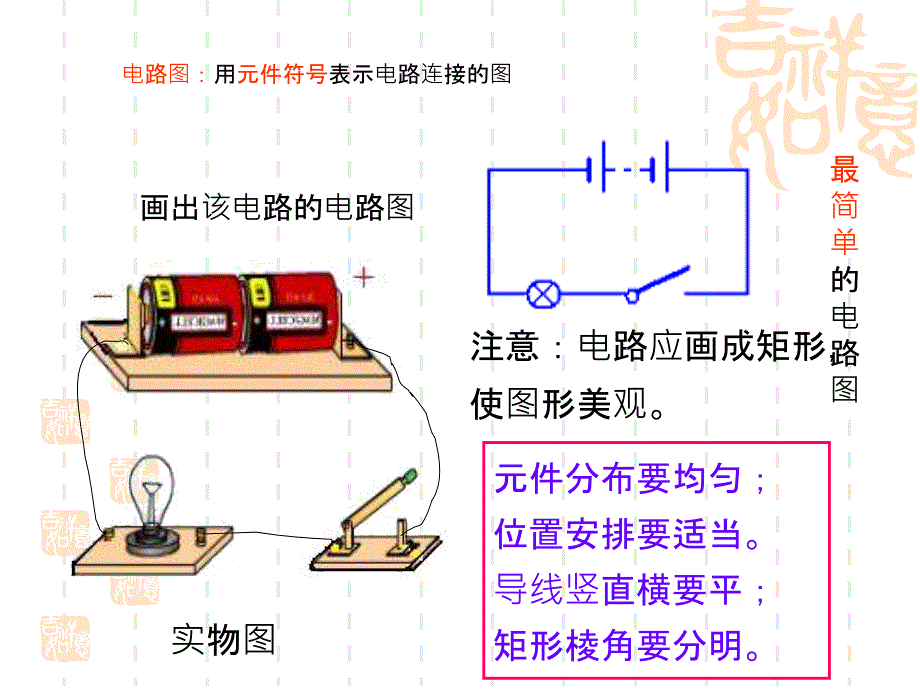 初中九年级(初三)科学ppt课件-电学总复习_第1页