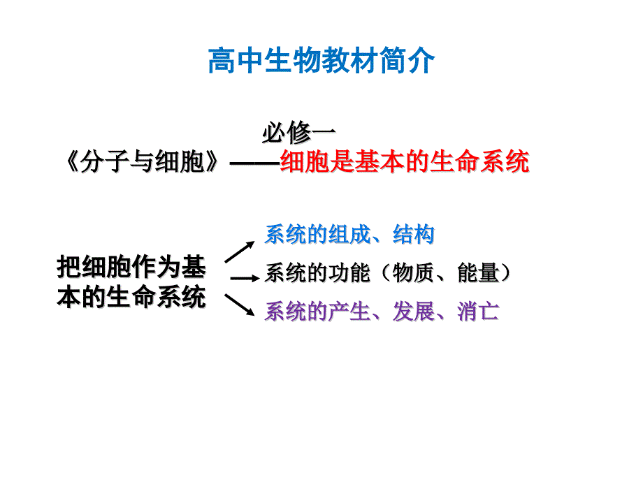 新教材高中生物《细胞是生命活动的基本单位》ppt课件_第1页