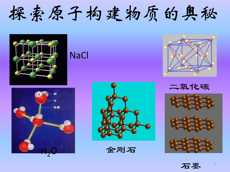 探索原子构建物质的奥秘——化学ppt课件_第1页