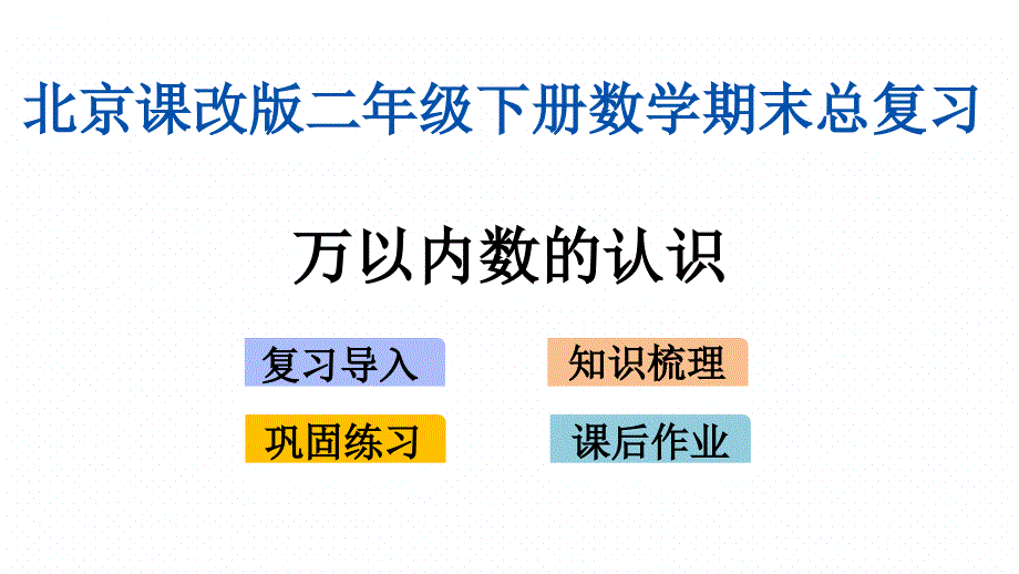 北京课改版二年级下册数学期末专题复习ppt课件(万以内数的认识)_第1页