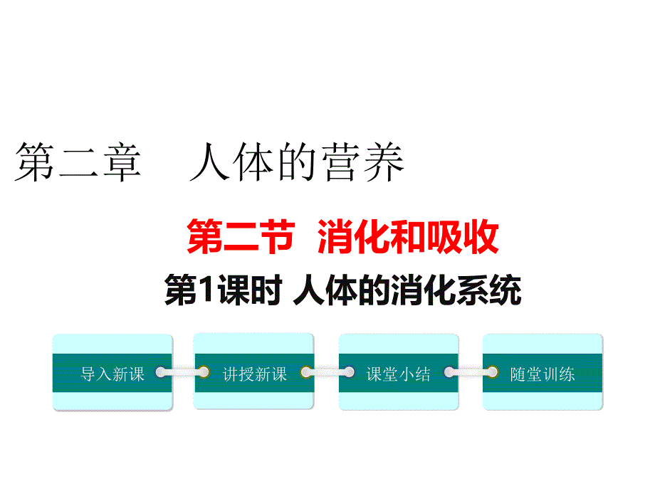 人教版七年级(下)生物教学ppt课件--人体的消化系统_第1页