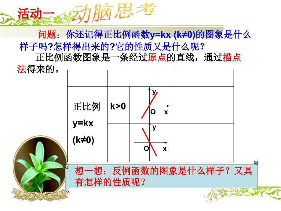 《反比例函数》公开课ppt课件_第1页