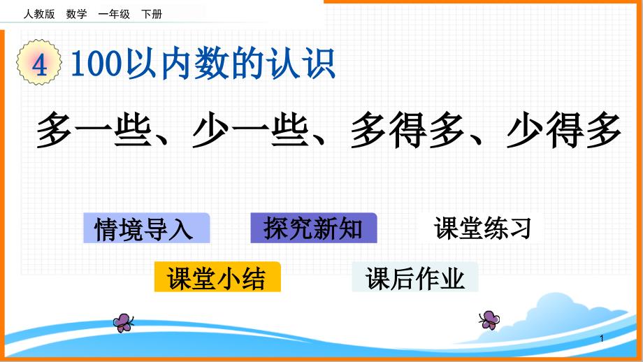 新人教版一年级数学下册第四单元《多一些、少一些、多得多、少得多》教学ppt课件_第1页