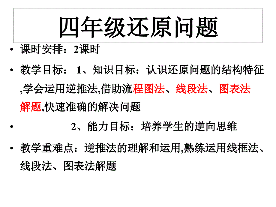 四年级上册奥数培训ppt课件还原法解题_第1页