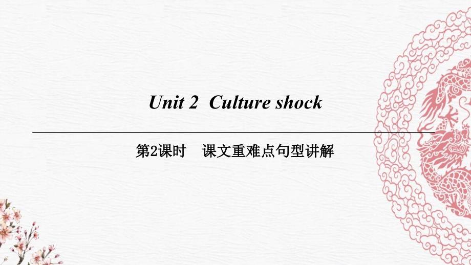 九年级英语下册Module1ExplorationsandexchangesUnit2Cultureshock第2课时课文重难点句型讲解牛津深圳版课件_第1页