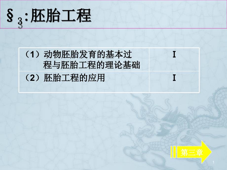 浙江省某中学高中生物胚胎工程复习ppt课件浙科版选修_第1页