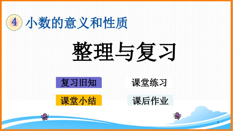 新人教版四年级下册数学第四单元《整理与复习》教学ppt课件_第1页