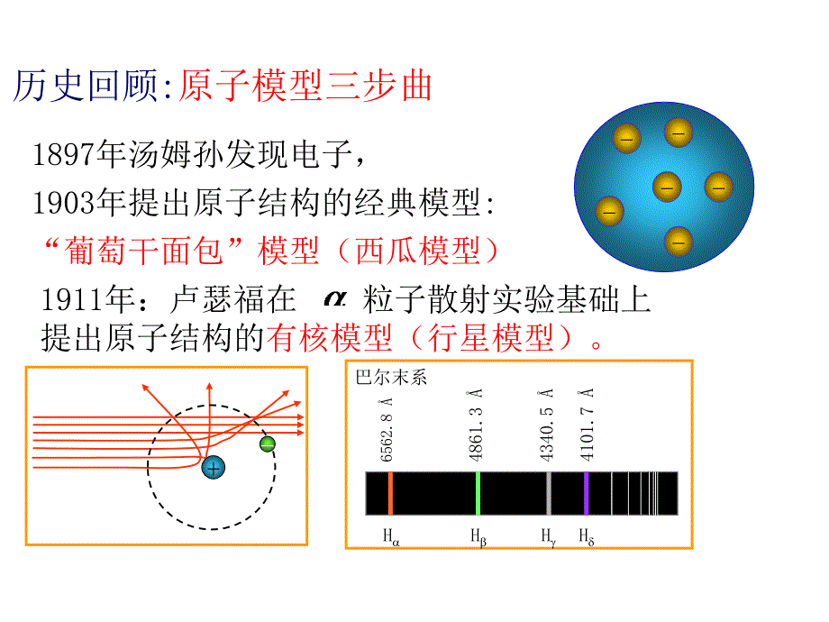 人教版高中物理选修氢原子光谱课件_第1页