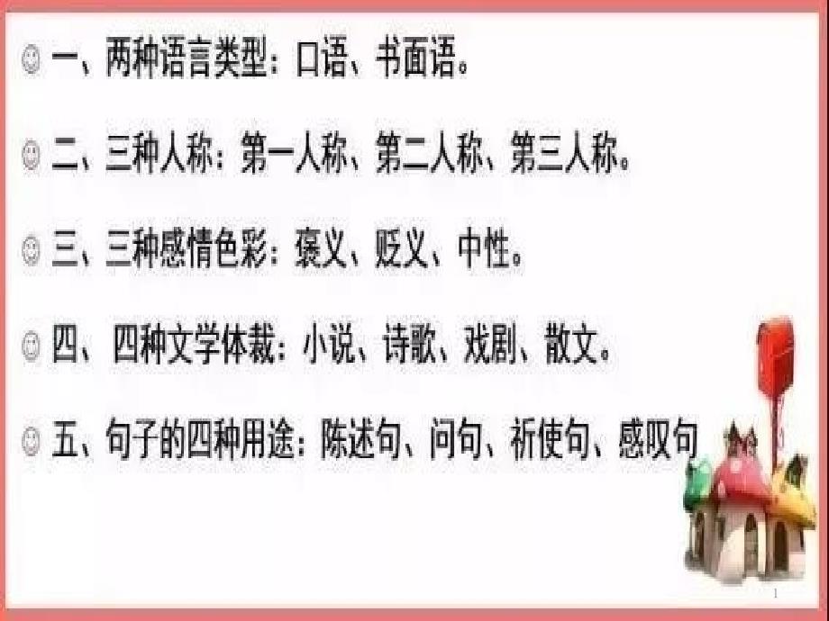 2021年中考语文知识清单课件_第1页