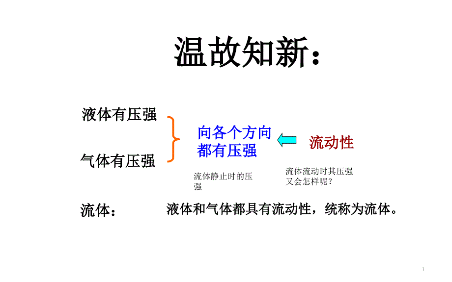 《流体压强与流速的关系》教研组培优ppt课件_第1页