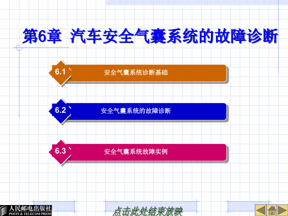 项目六汽车安全气囊系统的故障诊断课件_第1页