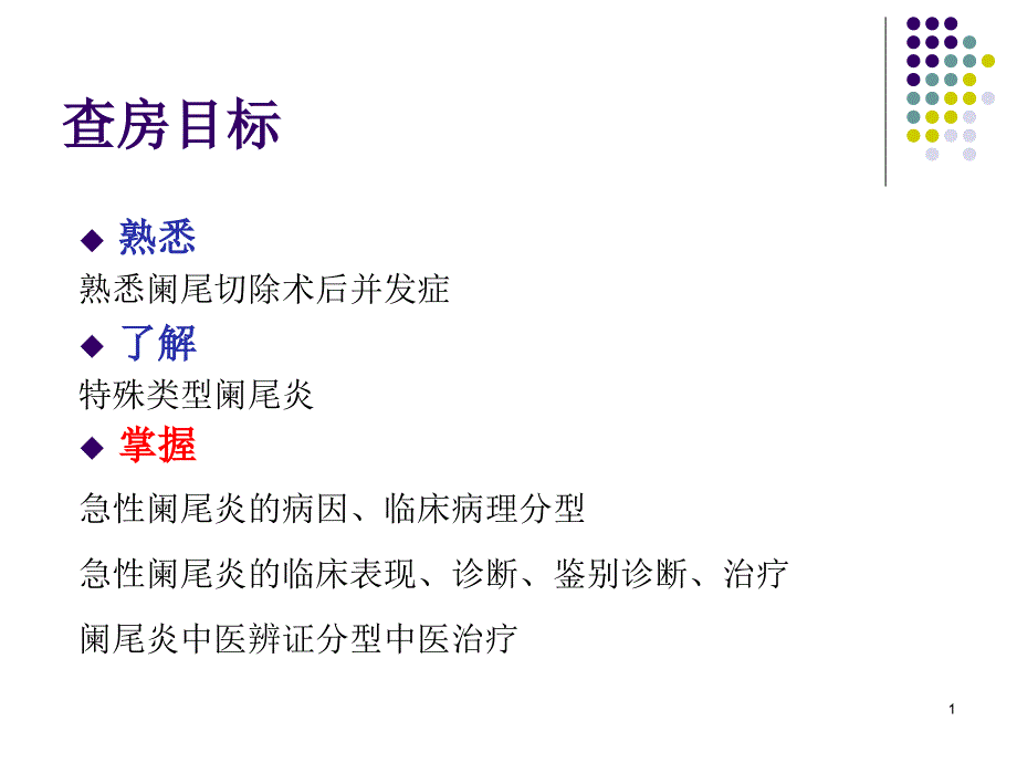 阑尾炎教学查房课件_第1页