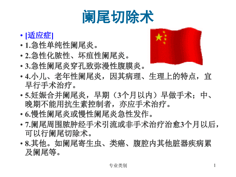 阑尾切除术图解ppt课件_第1页