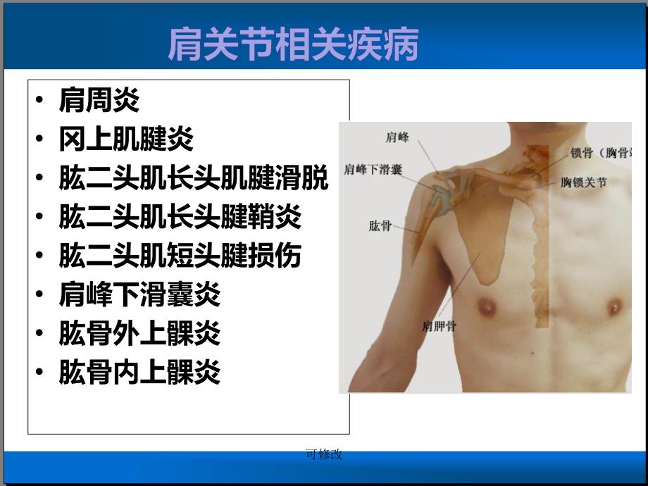 肩关节相关疾病ppt课件_第1页