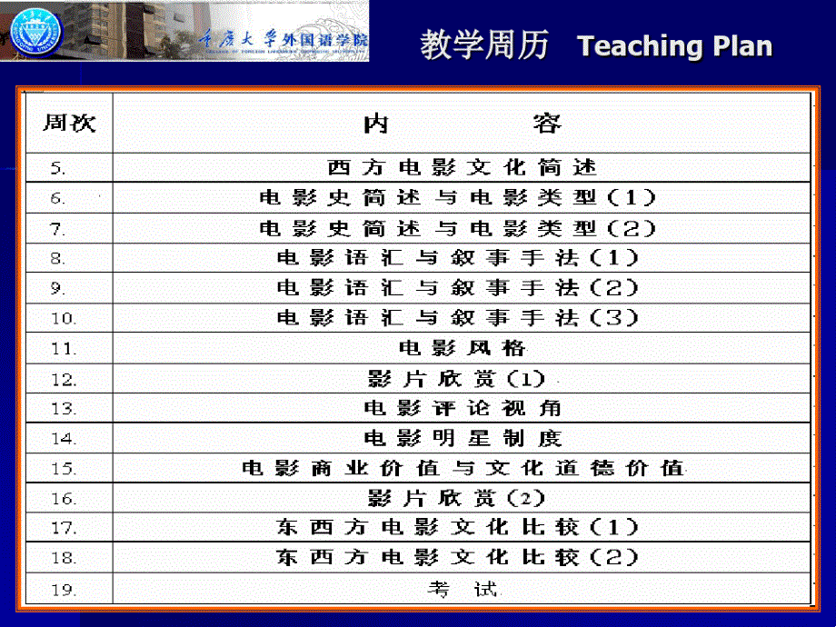 西方电影文化电影简史课件_第1页