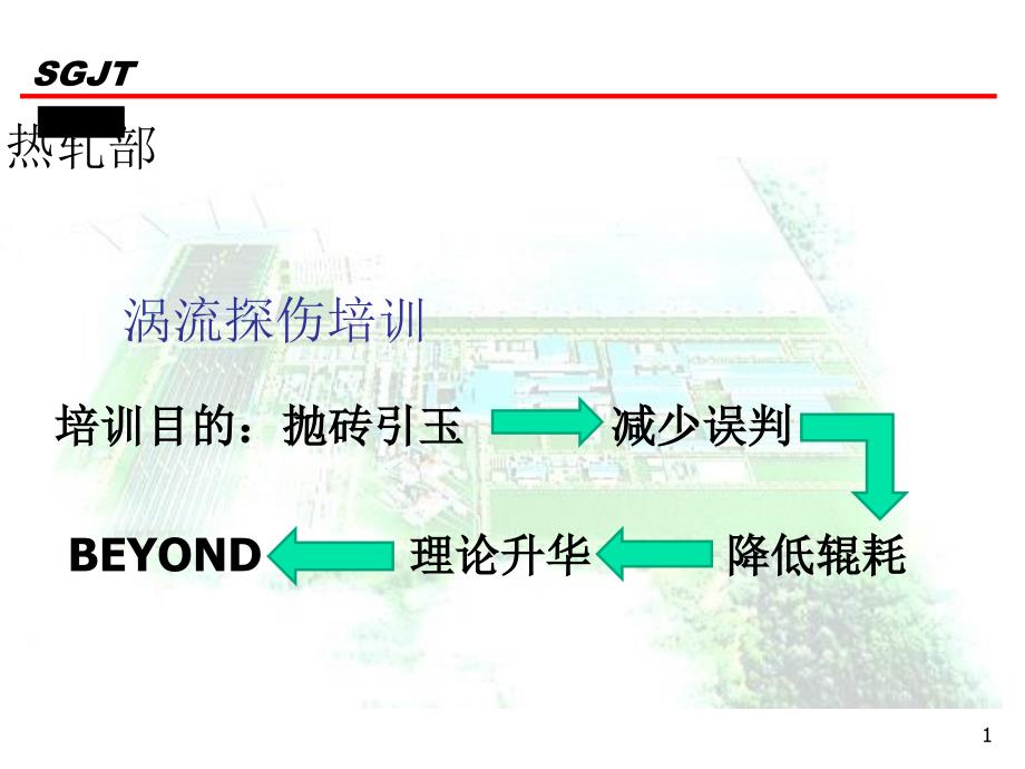 涡流探伤培训课件_第1页