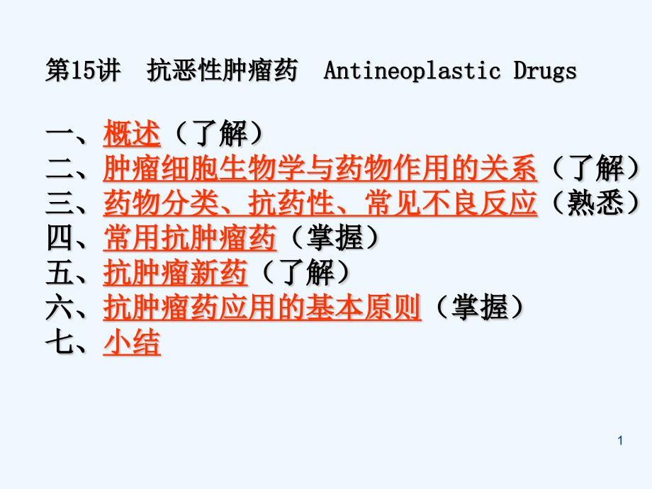 第15讲抗恶性肿瘤药课件_第1页