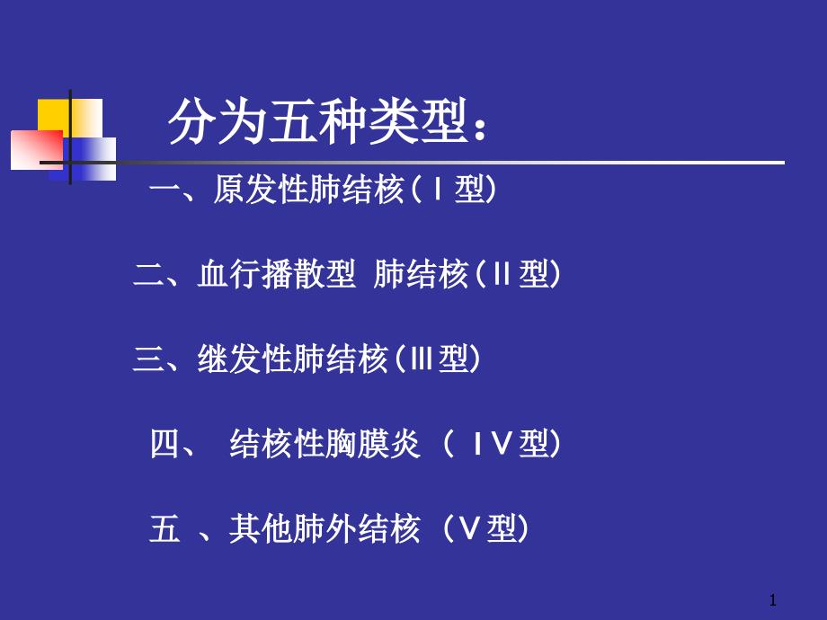 胸部CT之常见病第二部份课件_第1页