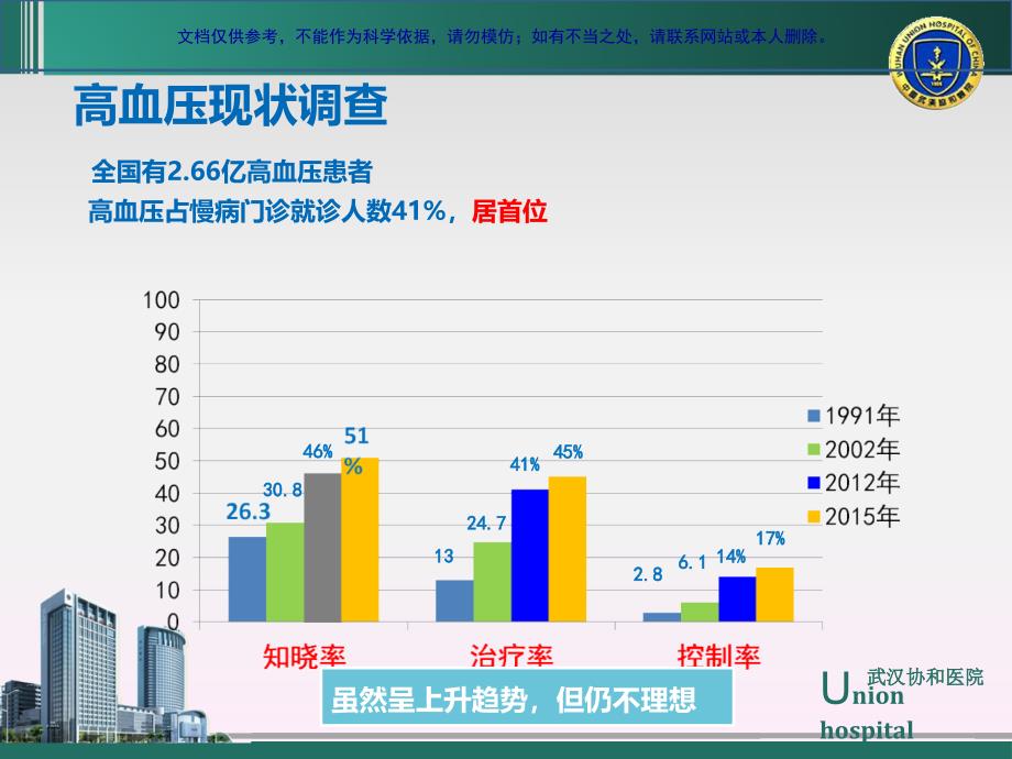 高血压病的慢病管理ppt课件_第1页