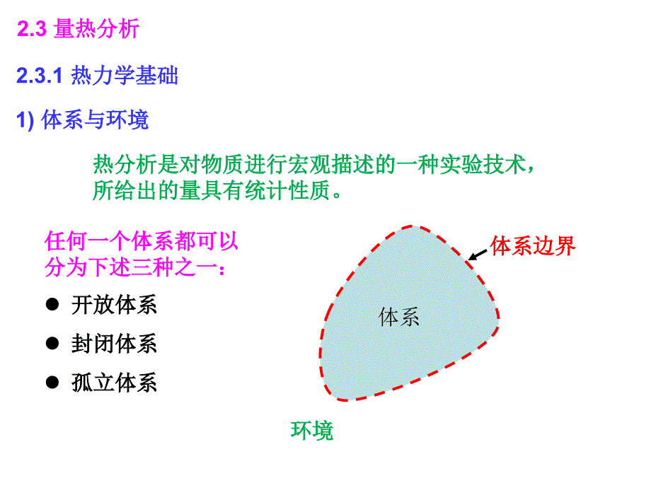 温度调制型差示扫描量热仪TemperatureModulatedDSCTMDSC课件_第1页