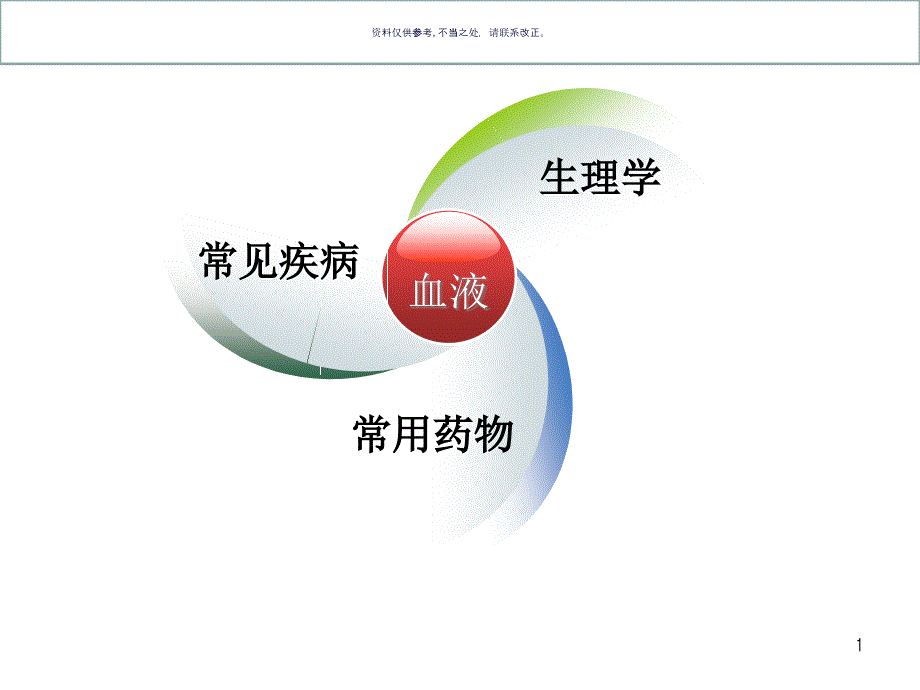 血液系统主题医学知识课件_第1页